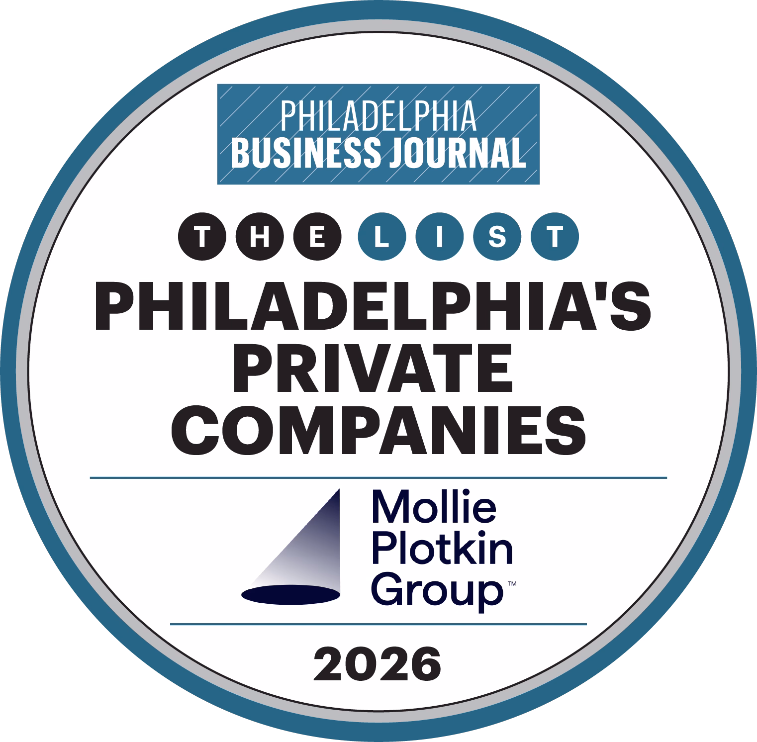 Philadelphia Business Journal’s 2026 Philadelphia’s Private Companies badge for the Mollie Plotkin Group